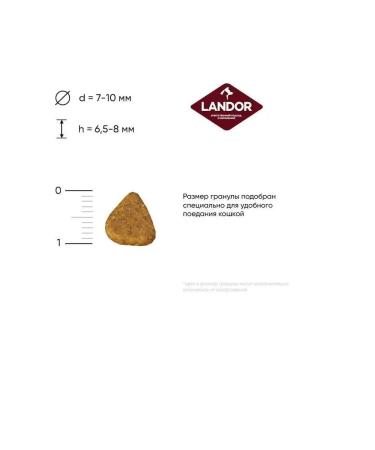 LANDOR Folding cat food turkey with lamb 2 kg - Buy Online on GoSupps.com