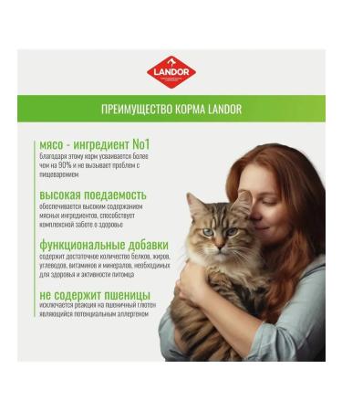 LANDOR Folding cat food turkey with lamb 2 kg - Buy Online on GoSupps.com