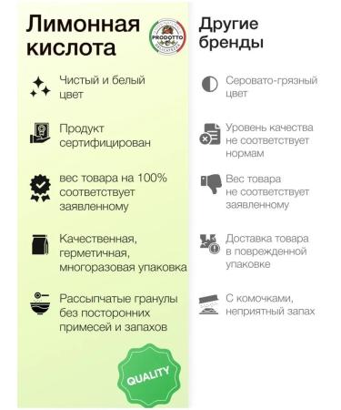 PRODOTTO DELICATEZZA Food acid Food acid 2000 grams - Buy Online on GoSupps.com