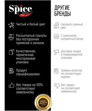 The Spice Kitchen Food acid Food acid 250 grams - Buy Online on GoSupps.com