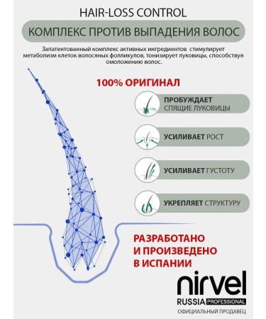 Nirvel Hair Loss Control Shampoo+hair loss - Buy Online on GoSupps.com