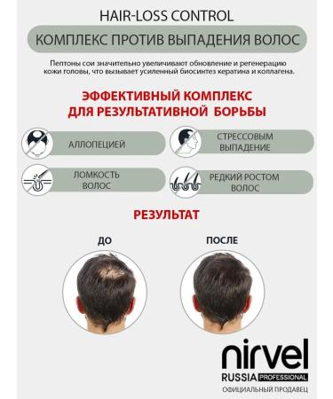 Nirvel Hair Loss Control Shampoo+hair loss - Buy Online on GoSupps.com