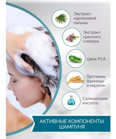 Rinfoltil Pro shampoo for oily hair from falling out and for growth - Buy Online on GoSupps.com