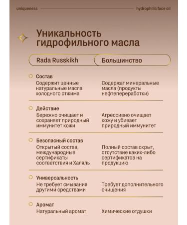 Rada Russkikh Hydrophilic oil for washing the face and removing makeup 200 ml - Buy Online on GoSupps.com