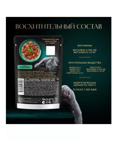Sheba Cat food for a wet rabbit jelly 75 g 28 pcs - Buy Online on GoSupps.com