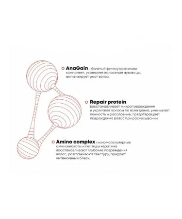 Alerana Shampoo and hair balm set - Buy Online on GoSupps.com