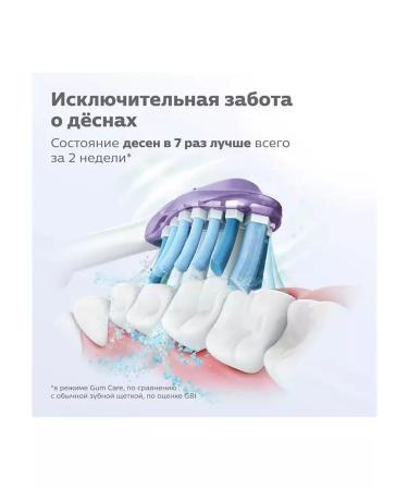 Philips Sonicare G3 Premium Gum Care nozzles - Buy Online on GoSupps.com