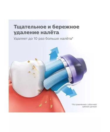 Philips Sonicare G3 Premium Gum Care nozzles - Buy Online on GoSupps.com