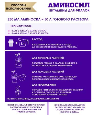 Aminosil Fertilizer for violets vitamins concentrate 250ml - Buy Online on GoSupps.com