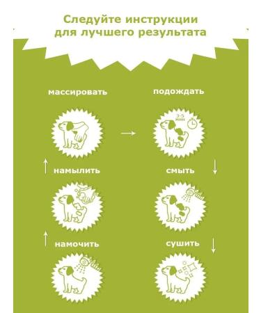 ARTERO Blanc light hair shampoo with light wool - Buy Online on GoSupps.com