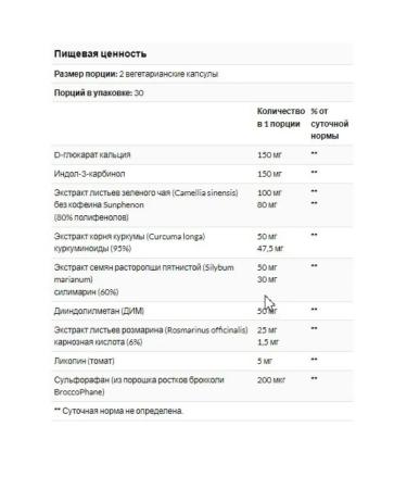 Natural Factors Womensense Estrosense Hormonal Balance 60 capsules - Buy Online on GoSupps.com