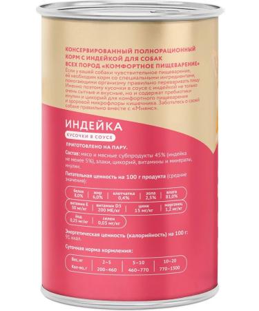 Mnyams Dog food is wet for digestion turkey 400 g 12 pcs - Buy Online on GoSupps.com