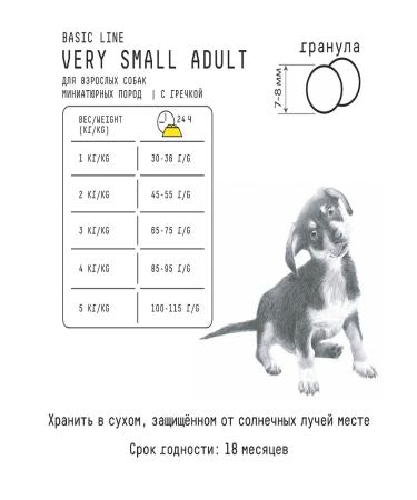 AJO Feed for miniature dogs with turkey and lamb 1.5 kg - Buy Online on GoSupps.com