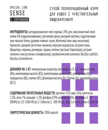 AJO Cat food with sensitive digestion with a venison of 10 kg - Buy Online on GoSupps.com