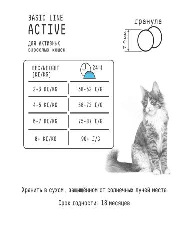 AJO Feed for cats with turkey 1.5 kg - Buy Online on GoSupps.com