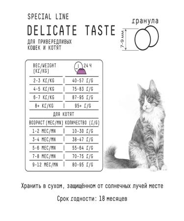 AJO Feed for fastidious cats and kittens with turkey 1.5 kg - Buy Online on GoSupps.com