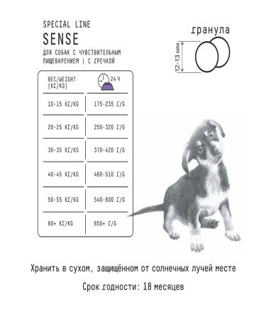 AJO Dog food with turkey and lamb 12kg - Buy Online on GoSupps.com