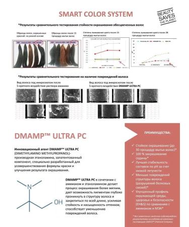 TEFIA Paint 3.77 Dark Brunette Intensively violet Ambient - Buy Online on GoSupps.com