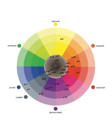 TEFIA Paint 8.71 Light blond Violet-Pepel Ambient 60ml - Buy Online on GoSupps.com