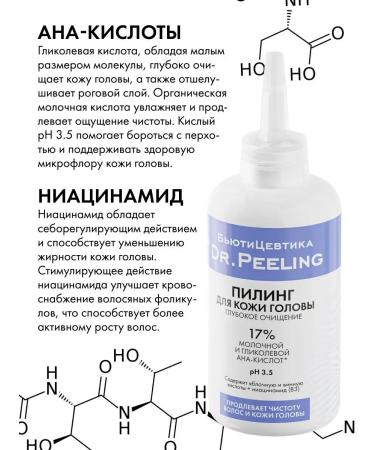 BeautyCevtika Acid peeling from dandruff and oily scalp - Buy Online on GoSupps.com