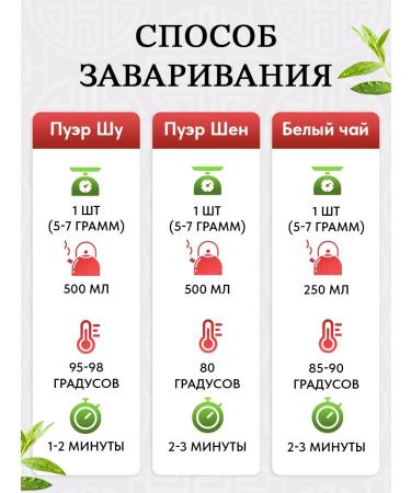 Jinglong Tea Factory Tea Puer Shu premium mix chio Mix Xiaofan Gift - Buy Online on GoSupps.com