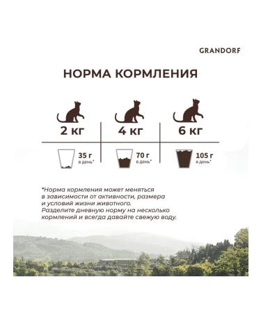 Grandorf Cat food for moist chicken breast sibas 70 g 6 pcs - Buy Online on GoSupps.com