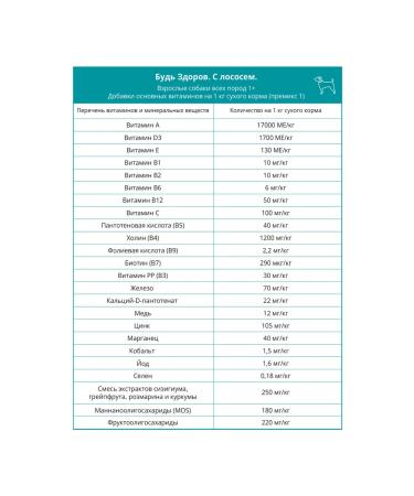 Be healthy for dogs with fish small granules 10 kg - Buy Online on GoSupps.com