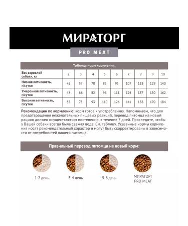 Miratorg Small dog food with lamb bezernaya 700 grams 2 pcs - Buy Online on GoSupps.com