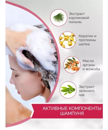 Rinfoltil Pro shampoo for dyed hair professional - Buy Online on GoSupps.com