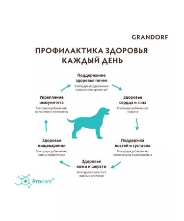 Grandorf Food for medium and large dogs dry 4 meat 10 kg - Buy Online on GoSupps.com