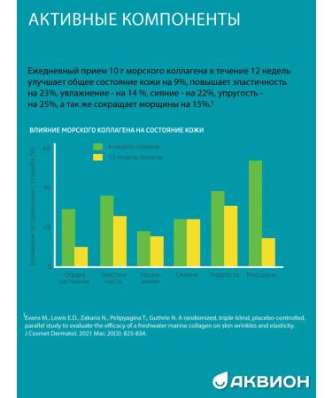 AKVION Sea collagen with vitamin C (Collagen) 50 tablets - Buy Online on GoSupps.com