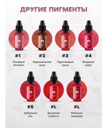 Beauty Bit Pigmor's paste-pink lip pigment - Buy Online on GoSupps.com