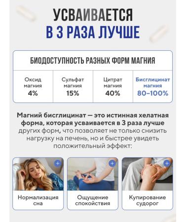 Julari Nutrition Magnesium Helat Glycinate 400 mg with vitamin B6 - Buy Online on GoSupps.com