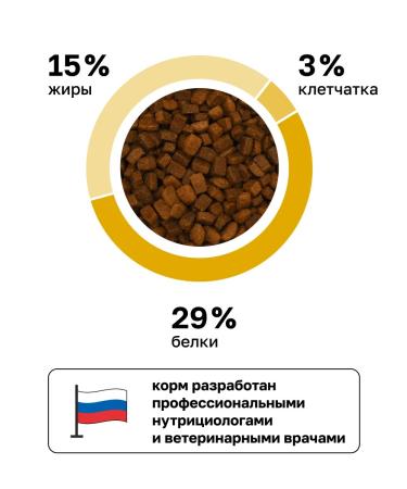 Organix Urinary dry food for cats prevention of ICD 2 kg - Buy Online on GoSupps.com