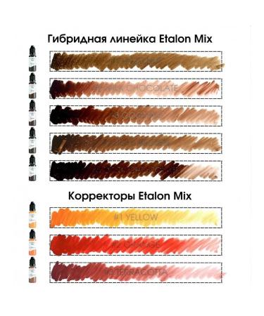 Etalon mix Espresso No. 11 Pigment for eyebrows 5ml - Buy Online on GoSupps.com