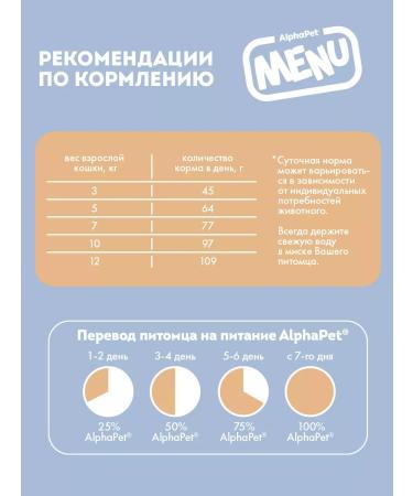AlphaPet Menu Dry food with poultry for cat sterile10 kg - Buy Online on GoSupps.com