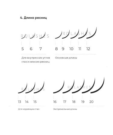 Le Maitre Eyelashes for building le 0.10 8 mm - Buy Online on GoSupps.com