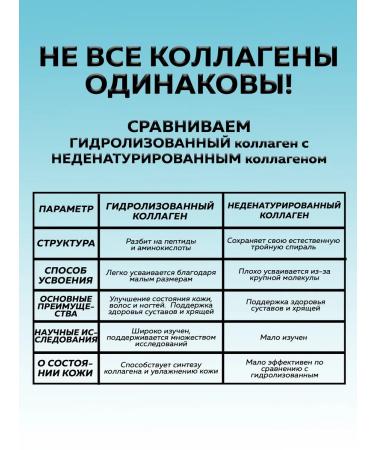 LabBionica Collagen with vitamin C powder 6000 mg - Buy Online on GoSupps.com