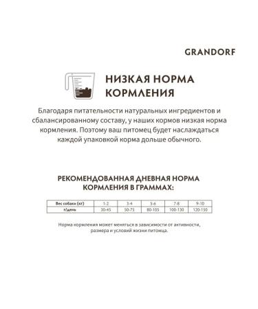 Grandorf Lamb with turkey mini 1 kg new - Buy Online on GoSupps.com