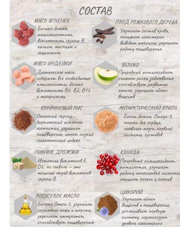 Grandorf Lamb with turkey mini 1 kg new - Buy Online on GoSupps.com