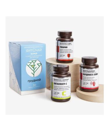 Phytocomplexes and phytosets from Areda Gloryon Phytonabor Immuno Light 1 Protection against viral attacks