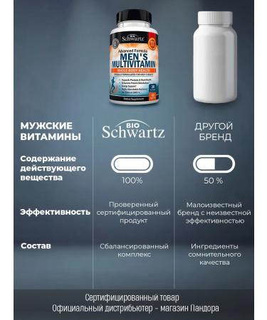 bioschwartz Bioshwartz Men's vitamin complex 60 capsules - Buy Online on GoSupps.com