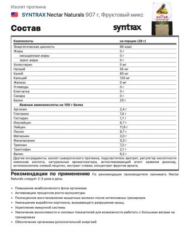 SYNTRAX Izolate by Nectar 907 g fruit mix - Buy Online on GoSupps.com