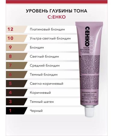 C:EHKO Hair dye without ammonia 10 20 professional - Buy Online on GoSupps.com