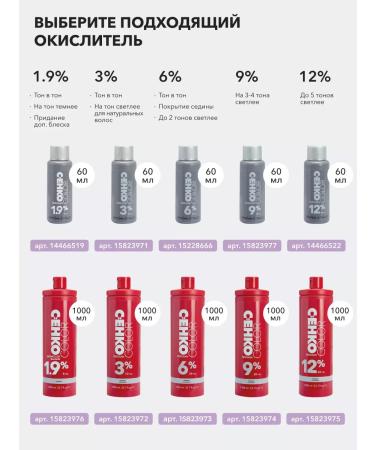 CEHKO Hair dye without ammonia 4 7 professional - Buy Online on GoSupps.com