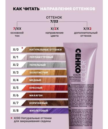 CEHKO Hair dye Professional 6 75 walnut - Buy Online on GoSupps.com