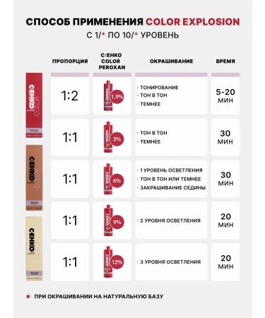 CEHKO Hair dye Professional 6 75 walnut - Buy Online on GoSupps.com