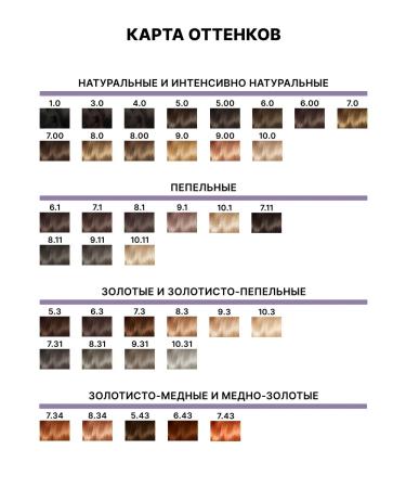 Keen Hair dye 10.3 Ultra-light golden blond - Buy Online on GoSupps.com