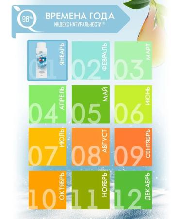 Naturalness Index Salusfant moisturizing shampoo volume for painted 400ml - Buy Online on GoSupps.com