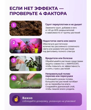 Aminosil Vitamins for decorative-deciduous plants 5 ml - Buy Online on GoSupps.com